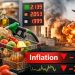 Inflazione in accelerazione a febbraio: cresce il carrello della spesa e torna il timore di uno shock energetico Inflazione in accelerazione a febbraio: cresce il carrello della spesa e torna il timore di uno shock energetico